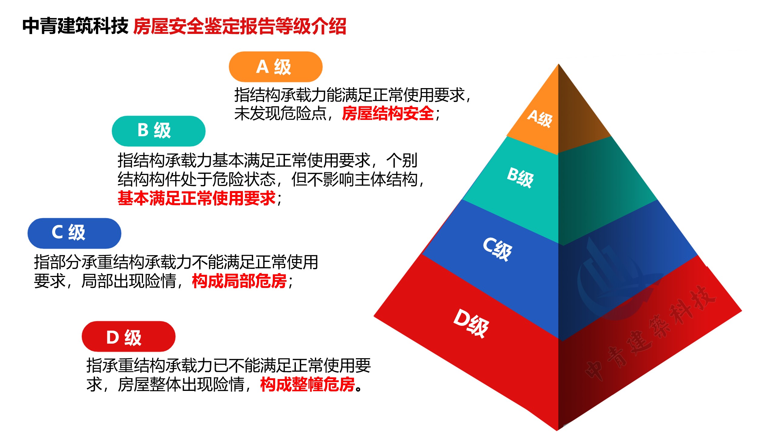 鋼結構廠房結構安全鑒定有哪些檢測方法？